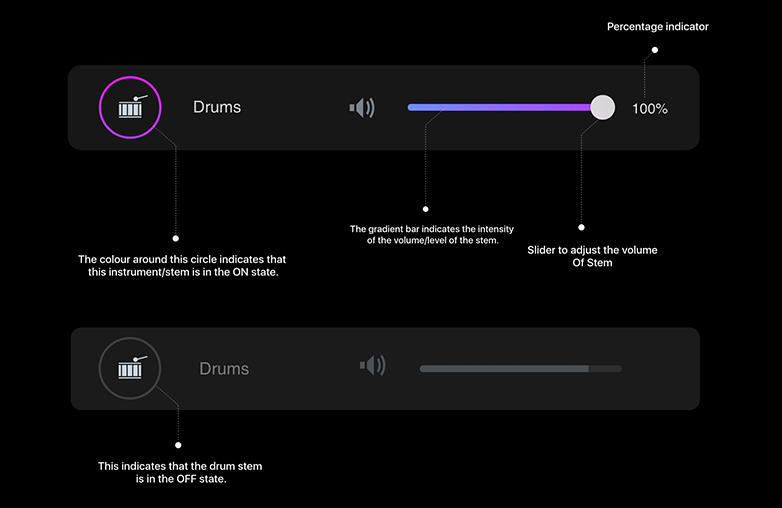 Separate vocals from music with AuDimix - Globaldelight