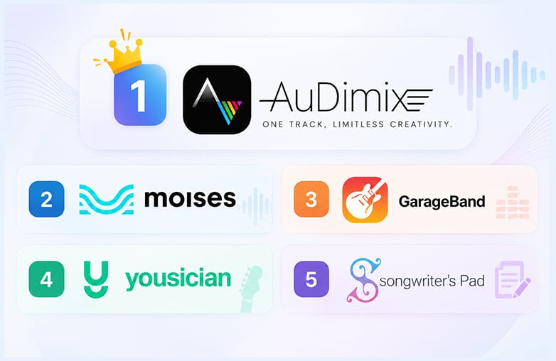 AuDimix stem separation for musicians