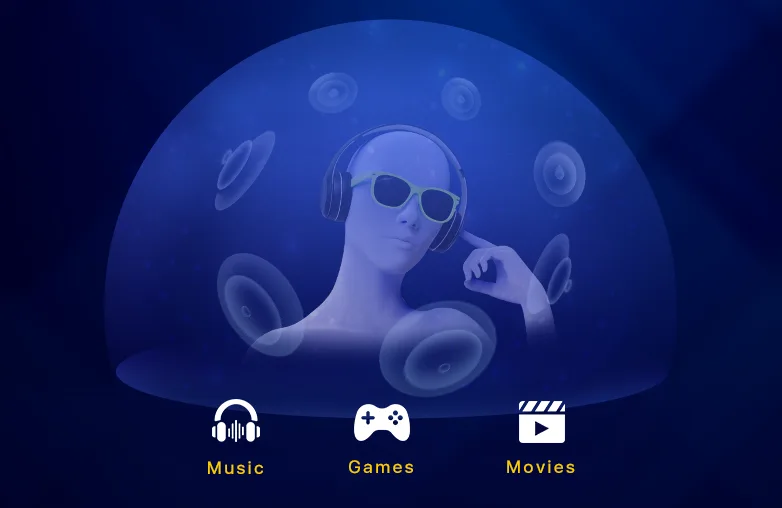 Types of Surround Sound