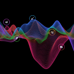 Audio Editing Skills Master it with AuDimix