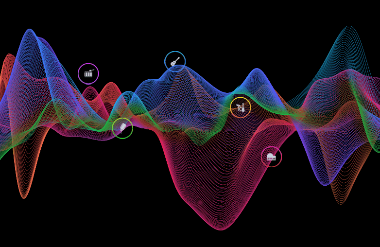 Audio Editing Skills Master it with AuDimix