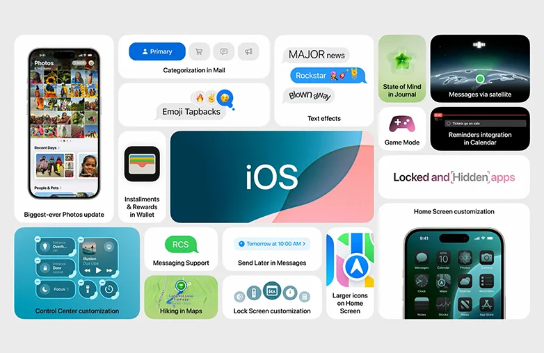Apple's WWDC 2024 highlights