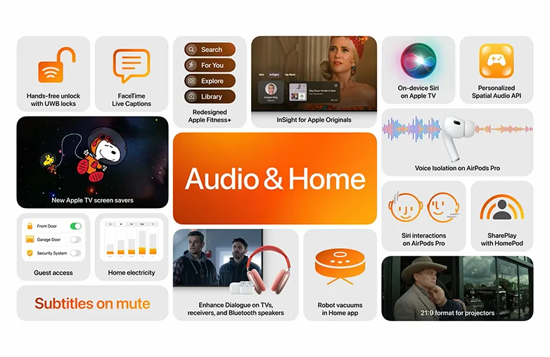 WWDC 2024 highlights