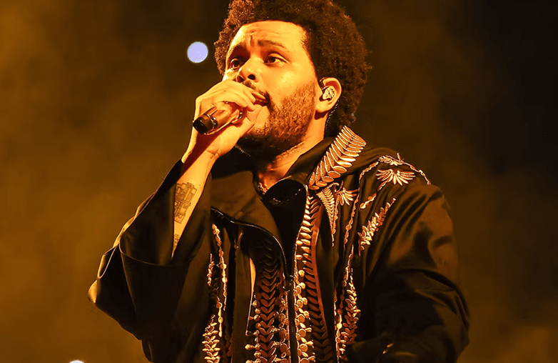 Popular Weeknd Tracks