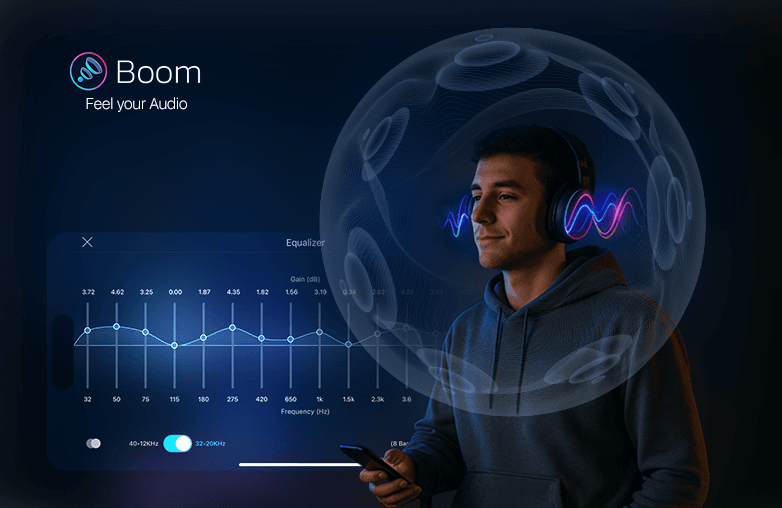 What is an Equalizer