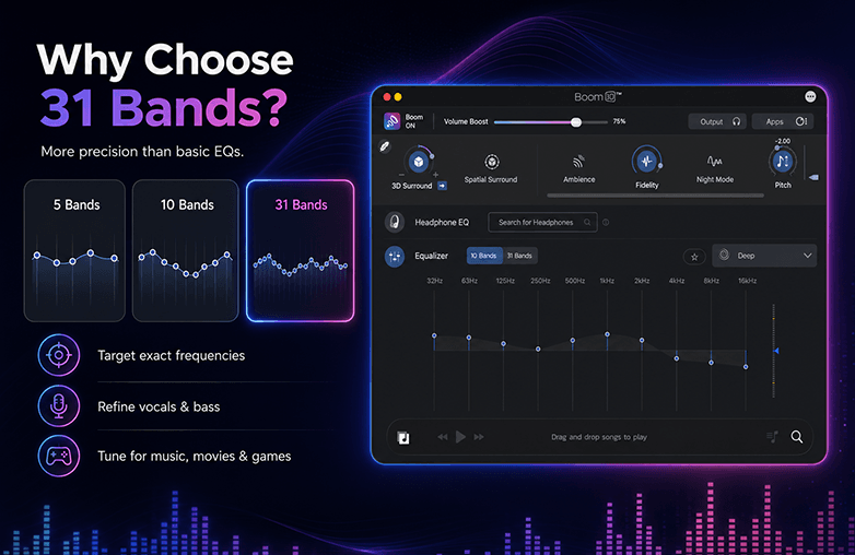 31-band equalizer for music